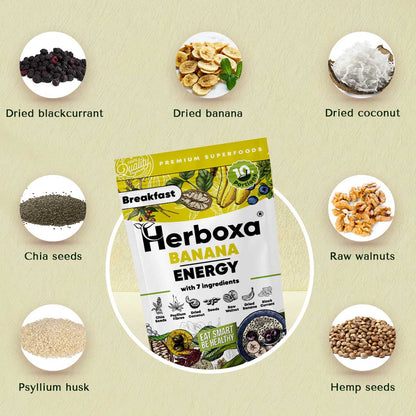 Herboxa® BREAKFAST BANANA ENERGY (Copy)