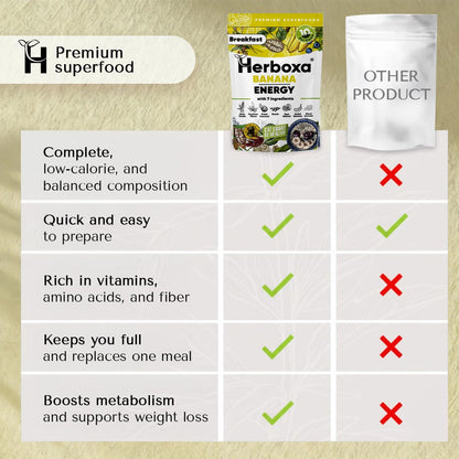 Herboxa® BREAKFAST BANANA ENERGY (Copy)