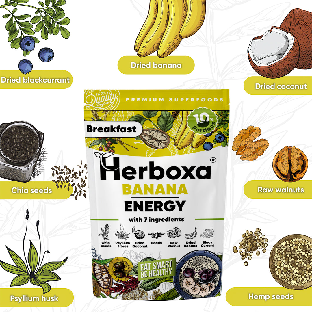 Banana Energy - healthy "fast food" breakfast mix