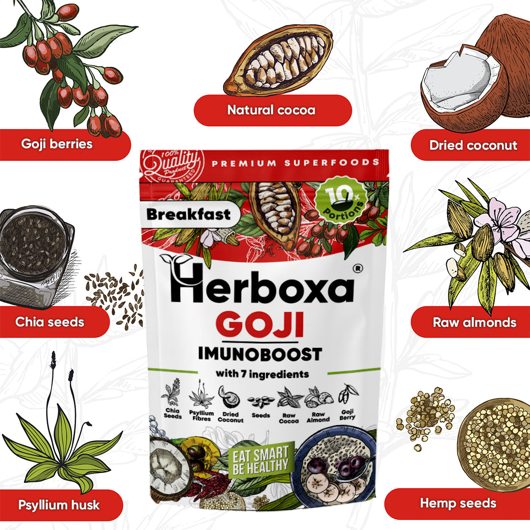 Goji Imunoboost - The Healthy "Fast Food" for Natural Defense